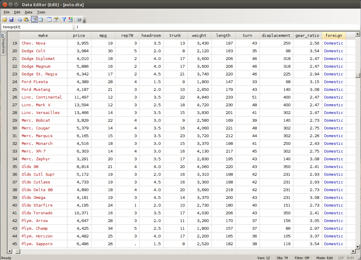 Descriptive Statistics Excel/Stata